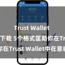 Trust Wallet app如何下载 5个格式匡助你在Trust Wallet中在意被盗